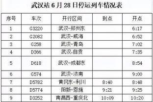 三节打卡吗？勇士第三节43-23单节净胜76人20分 领先23分